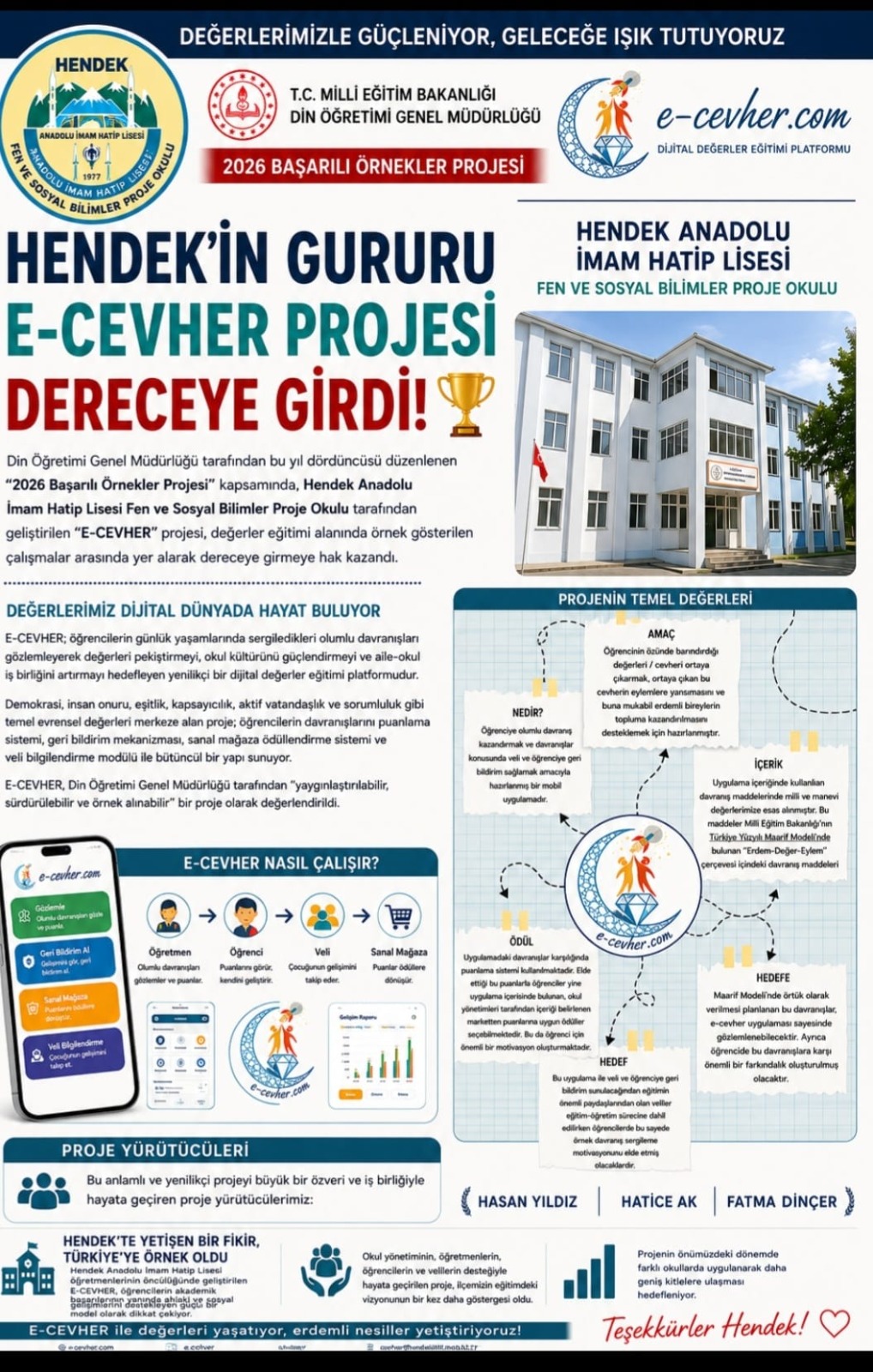 Hendek'ten Türkiye'ye Örnek Bir Başarı: E-Cevher Projesi En Başarılı 50 Uygulamadan Biri Oldu!